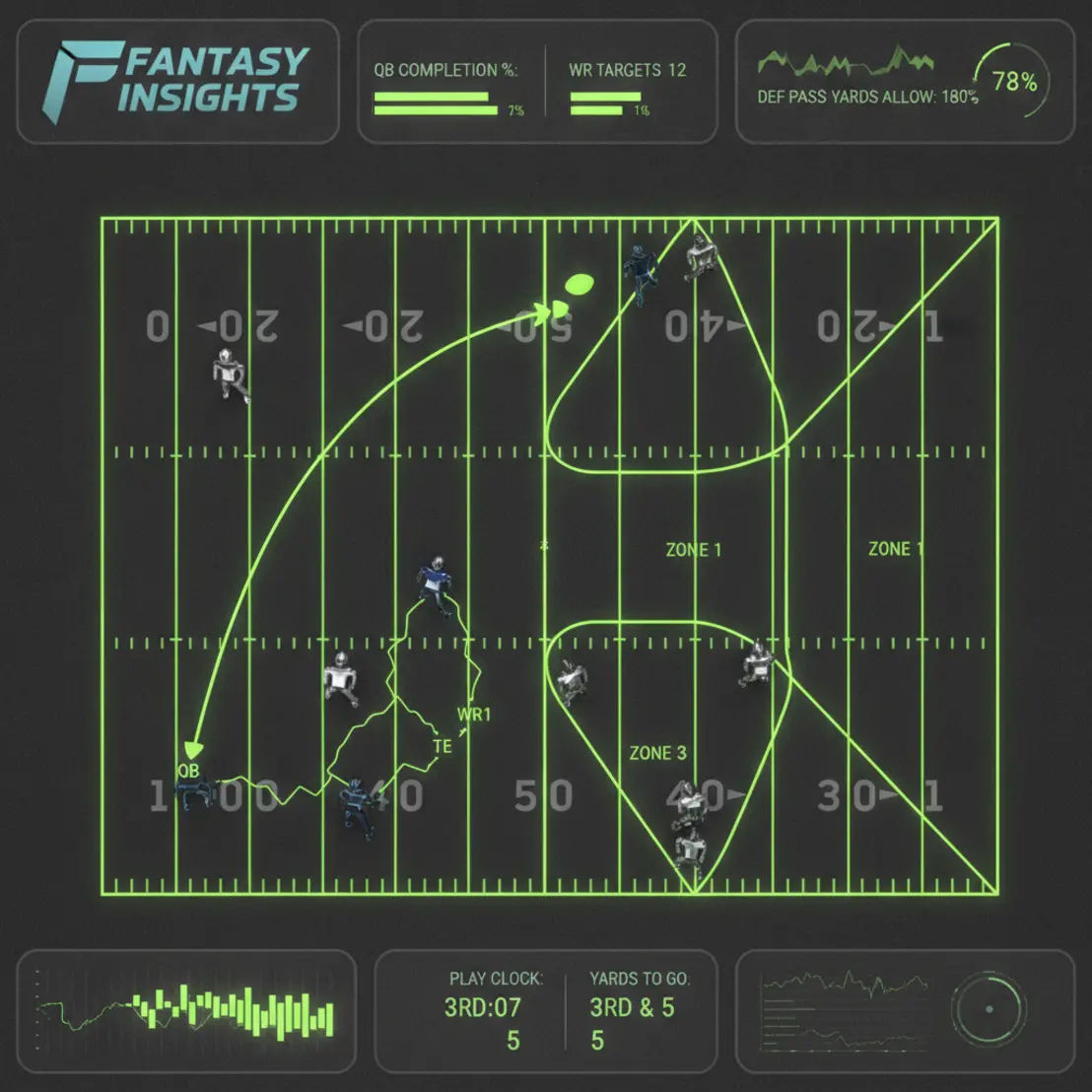 Futebol Americano Fantasia